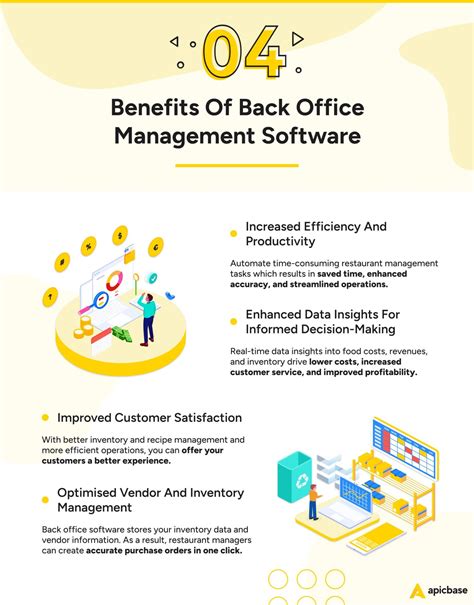 smcasino log in|Back Office Management For Agent.